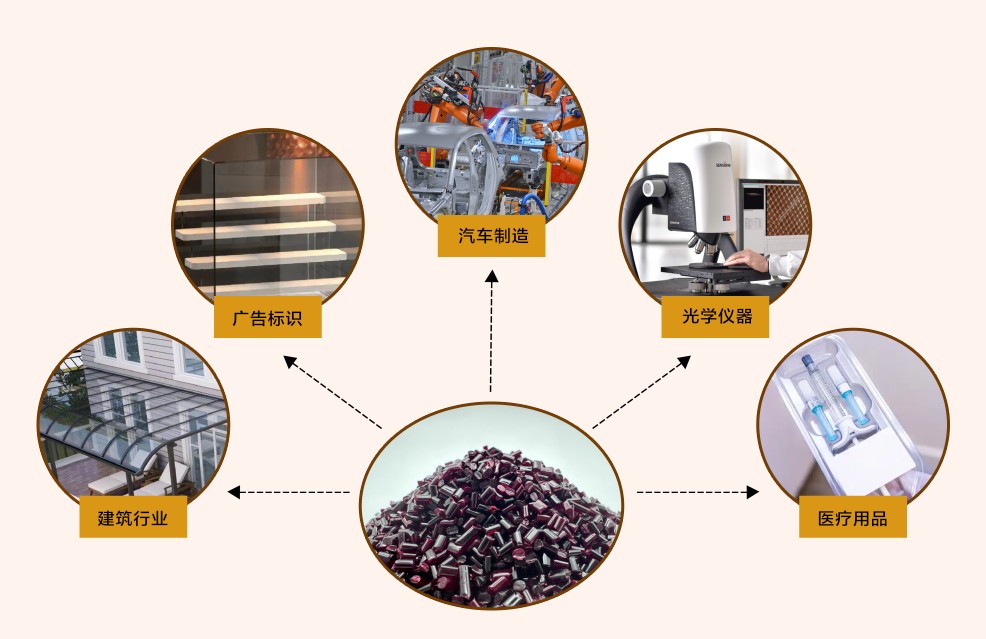 注塑模具首選鴻仁威爾