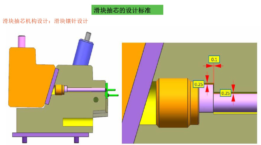 注塑模具首選鴻仁威爾 注塑模具首選鴻仁威爾